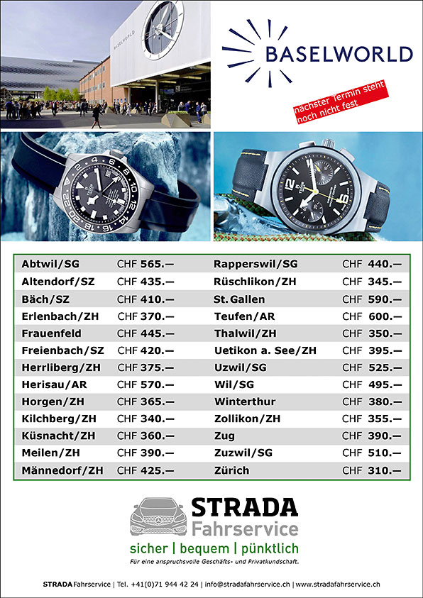 Baselworld 2019